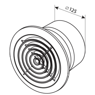 PFL - 125